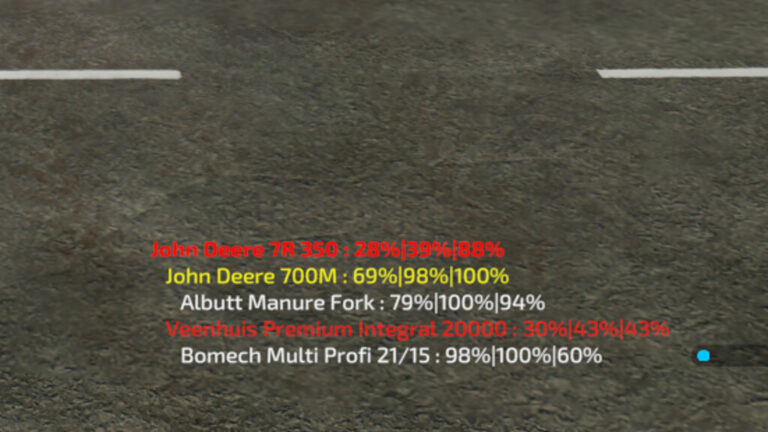 FS 22 – Implement Wear Info Hud by SvenP
